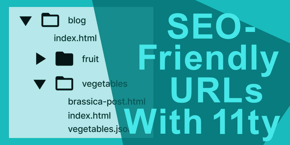 SEO friendly URLs for 11ty