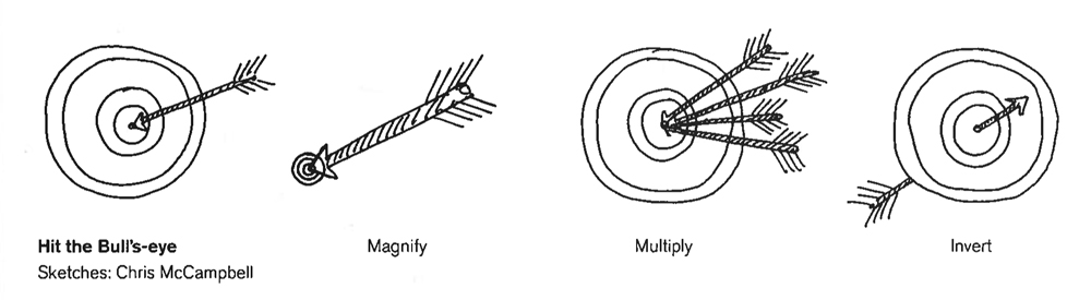 illustrate an idea