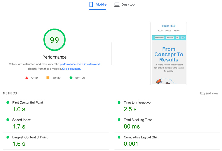 page speed test graph